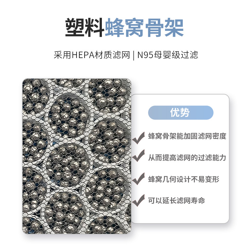 Filter Udara Kabin Karbon Akti - Filter Replacement N95 ulasan dan harga